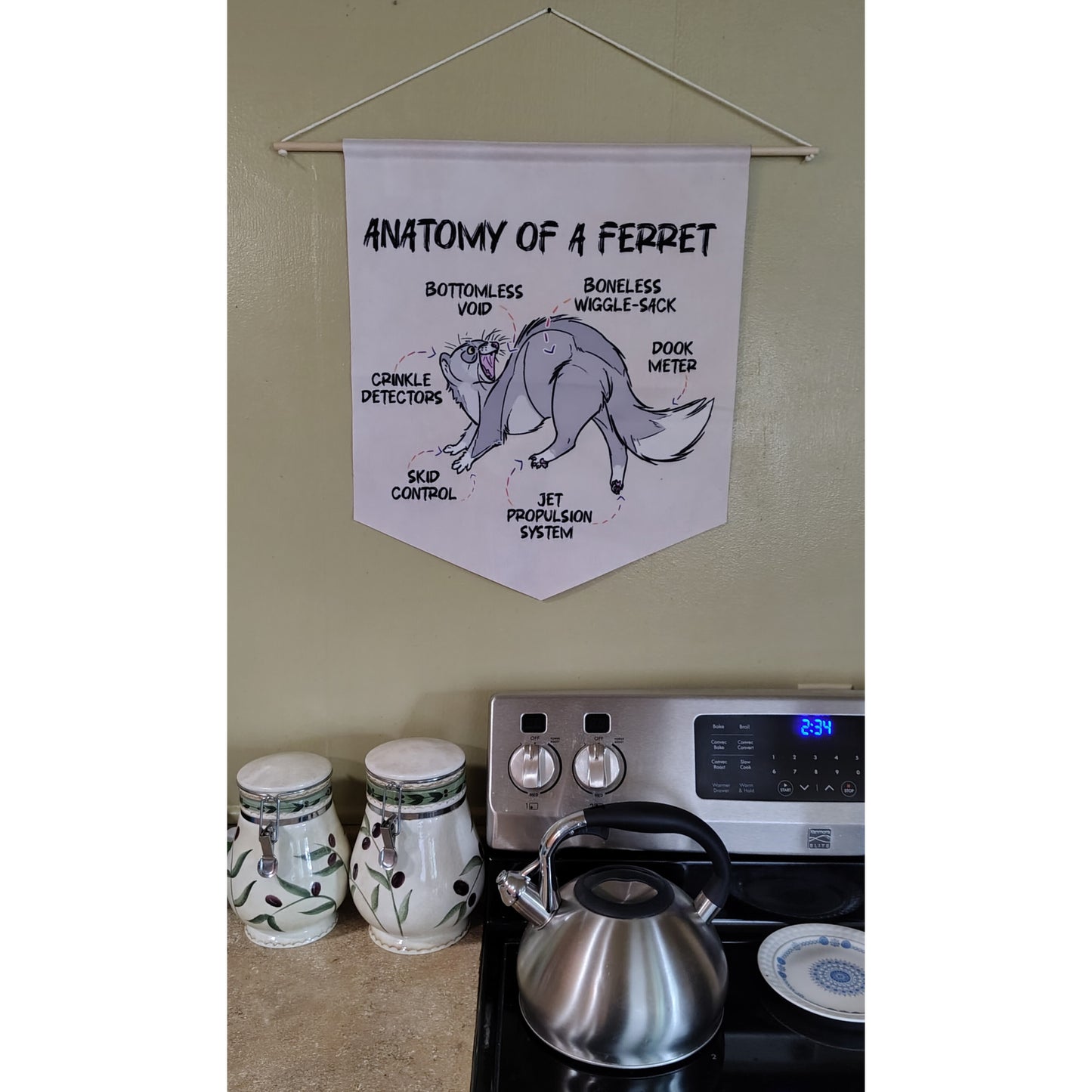 Anatomy of a ferret Pennant banner